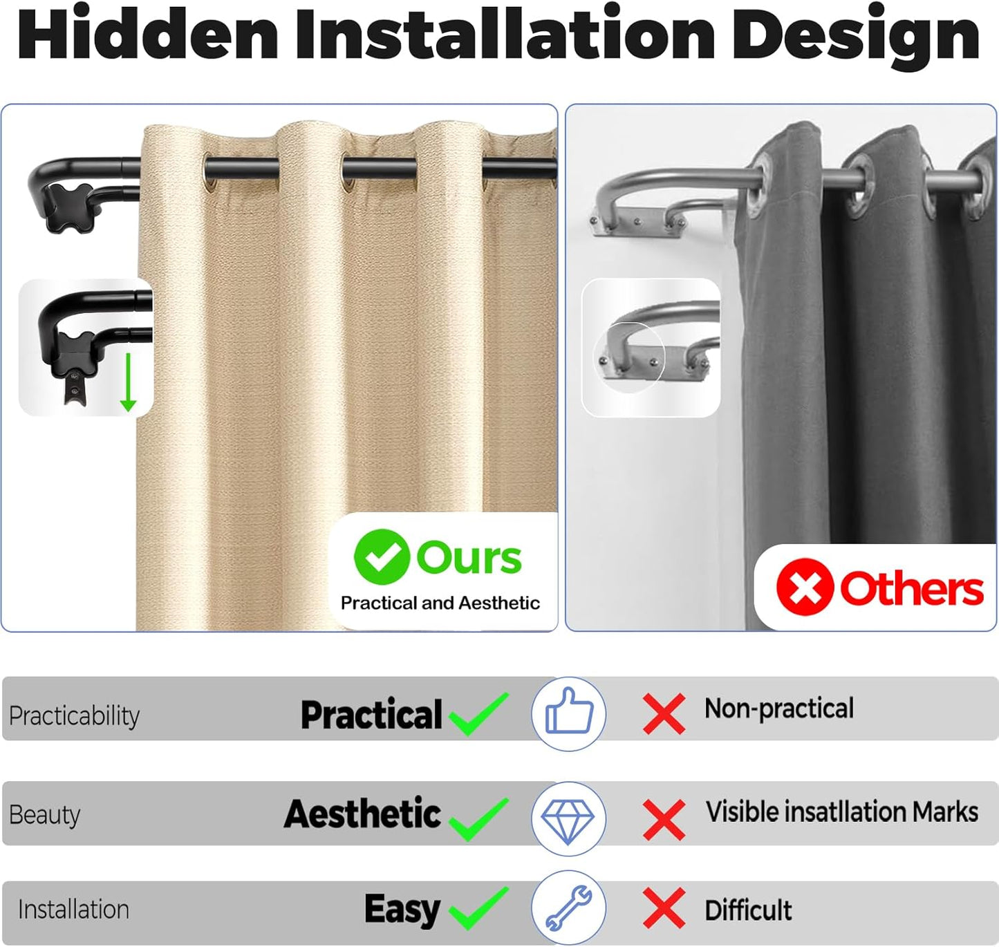 Black Double Curtain Rods, USFOOK Blackout Wrap Around Curtain Rods for Windows 32 to 58 Inch, 6/8 Inch Room Darkening Curtain Rod